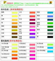 阳离子染料,分散阳离子染料2