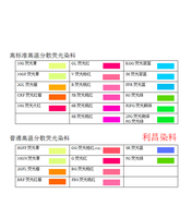 拉链荧光染料 分散荧光染料  涤纶荧光染料