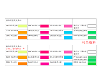 鞋材荧光染料 鞋胶荧光染料 鞋胶气垫荧光染料 鞋底荧光染料 低温荧光染料